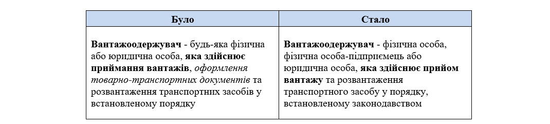 Вантажоодержувач